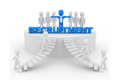 What the Best Recruitment Company in Pakistan Offers