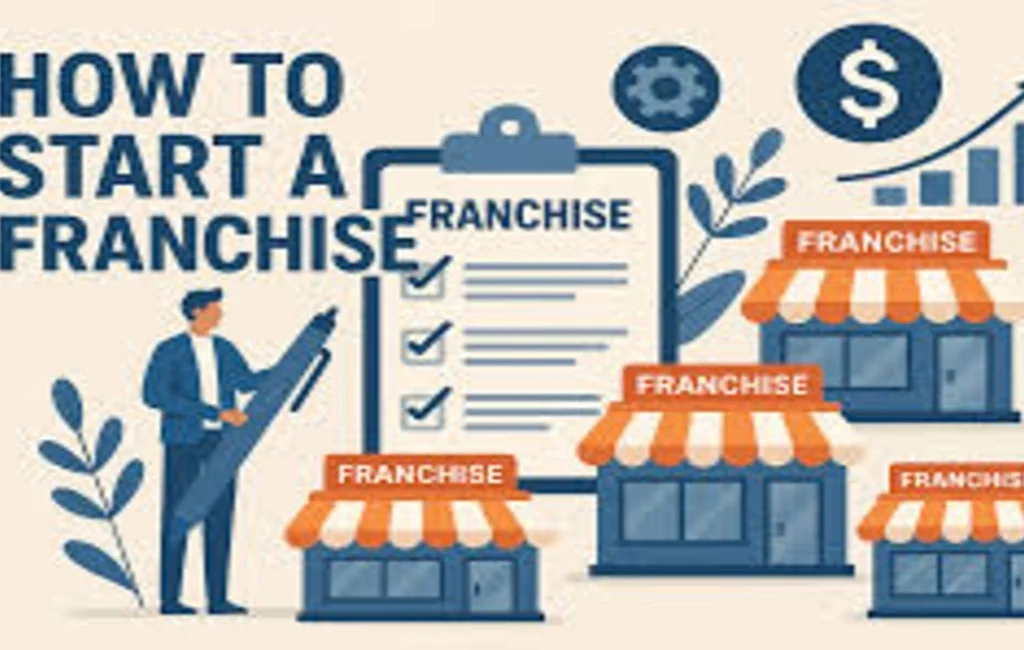 Why Franchising is Booming in Emerging Markets