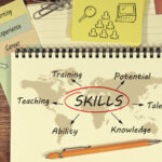 How Coursework Writing Builds Essential Workplace Skills