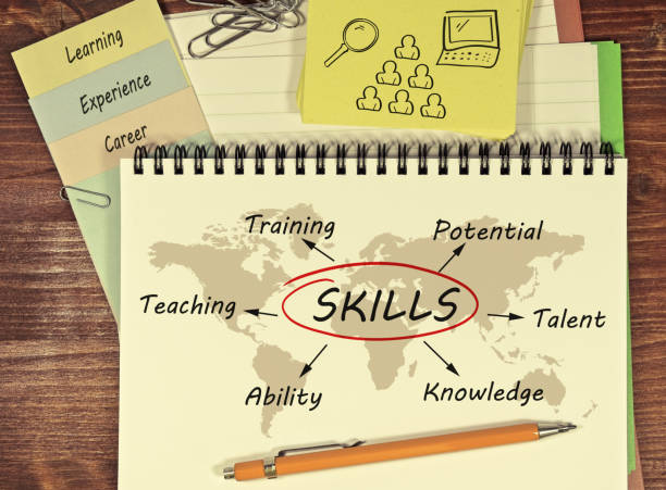 How Coursework Writing Builds Essential Workplace Skills