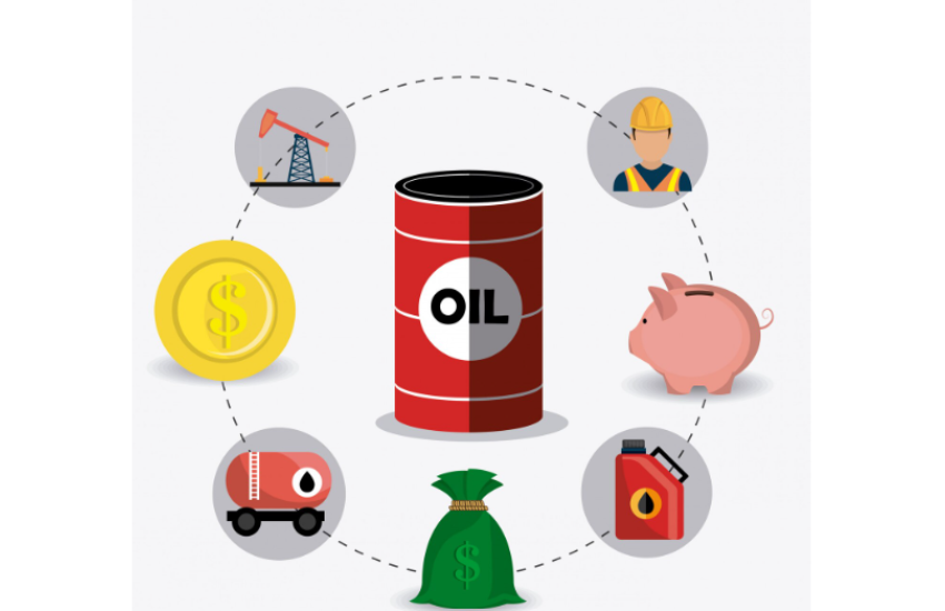 How do heating oil suppliers set their prices
