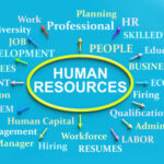 How to Cite HR Research Sources in CIPD Assignments