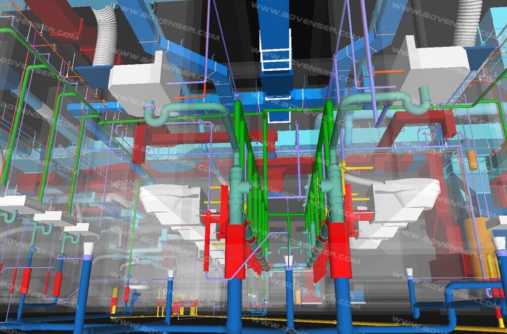 mep bi modeling services