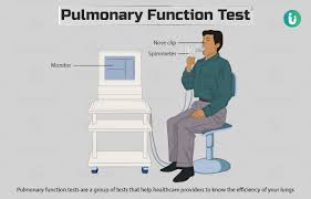 pulmonary function test for asthma in Bangalore