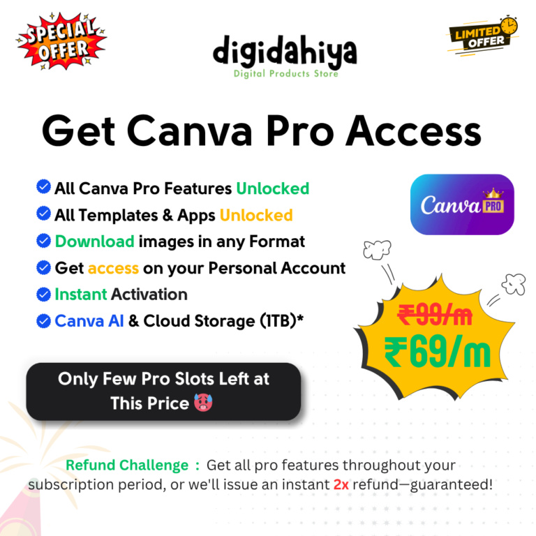 canva pro price