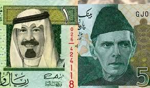 Understanding the Riyal to PKR Exchange Rate