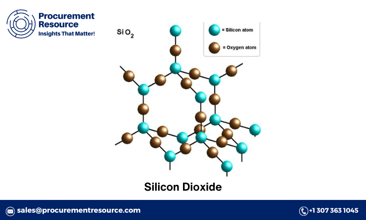 Silicon Dioxide Price Trend