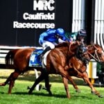 Top Aussie Sports Betting Sites: A Complete Guide for 2025