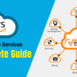 Amazon VA Support for Busy Sellers