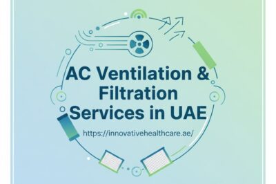IHS Medical UAE – Advanced AC Ventilation & Filtration Solutions