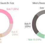 ring-size-chart-average