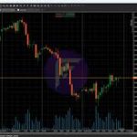 ABET: A Comprehensive Guide to a Forex Scalping Broker for Active Traders